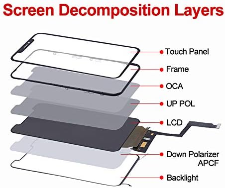 Fixerman para iPhone 11 Substituição de tela LCD 6,1 polegadas, 3D Touch Display Digitalizer Assembly com ferramentas de reparo, compatível