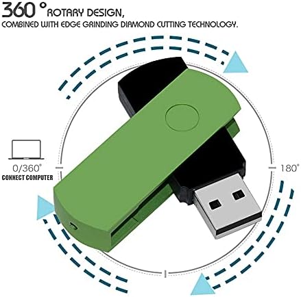 Sxymkj 10pcs de alta velocidade de metal à prova d'água de 4GB 8GB 16GB 32GB USB 2.0 Flash Drive 128 GB 64GB USB Memory Stick Pen