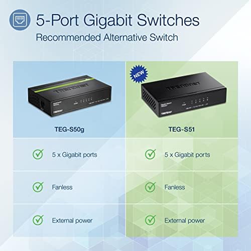 TrendNet 5 portas Switch de desktop Gigabit, TEG-S51, 5 x portas RJ-45 Gigabit, capacidade de comutação de 10 Gbps, design sem ventilador, gabinete de metal, proteção ao longo da vida, preto
