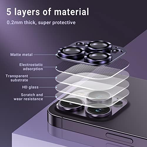 KORECASE iPhone 14 Pro Max/iPhone 14 Protector de lente de câmera Pro, filmes de capa de vidro temperado de metal,