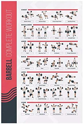 Postermate - Fitmate Barbell Workout Exercker Poster - Rotina de exercícios com pesos livres, decoração de academia em casa, guia de quarto