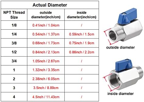Souddershop 1/4 304 Aço inoxidável mini bolas de válvula de 1/4 polegada NPT-T-THREAD DIVERSO Válvula de válvula de fluxo de