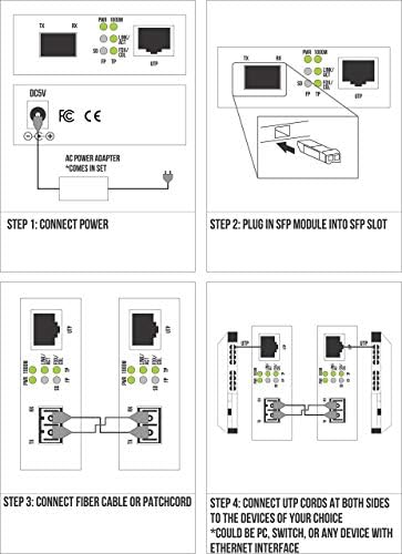 Aberto do slot SFP - Gigabit Ethernet - Fiber Optic Media Converter - para UTP CAT5E/CAT6 10/100/1000 Cobre - AutoSensing - slot