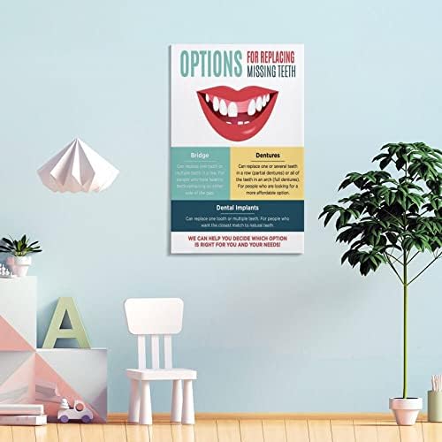 Poster odontológico do Implante Dental Bludug Dental Poster Dental Canvas Pintura Arte da parede Poster para quarto Decoração de sala