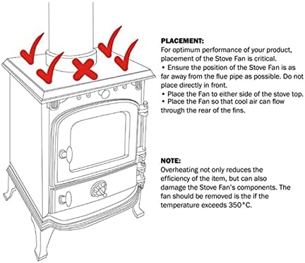 Uongfi 4 lâminas Blades lareira preta ventilador de fogão alimentado com ventilador de madeira Burner de madeira