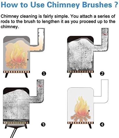 Langfeng Chimney Sweep Kit Chimney Sweep Sweet Sweep Flue Sweeping Brush & Rod Kit Hastes de limpeza com 6/9/12/15/18 hastes flexíveis