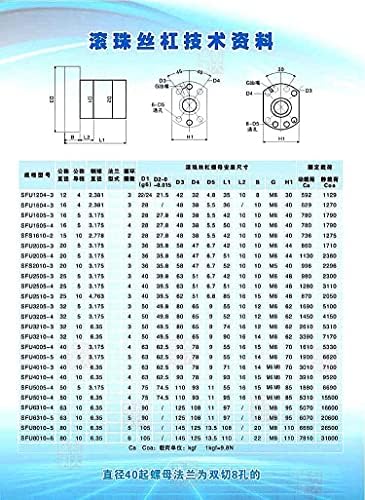 Parafuso de bola sfu1204/sfu1605/sfu1610/sfu2005/sfu2510 End Machined com C7 porca 22mm 24mm 28mm CNC Linear Rail Guia -