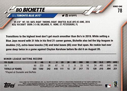 2020 Topps Baseball 78 Bo Bichette Rookie Card - 1º cartão de estreia oficial