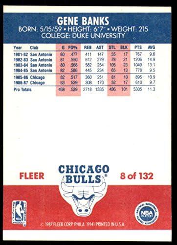 1987-88 FLEER 8 Bancos de genes Bancos Chicago Bulls NBA Basketball Trading Card