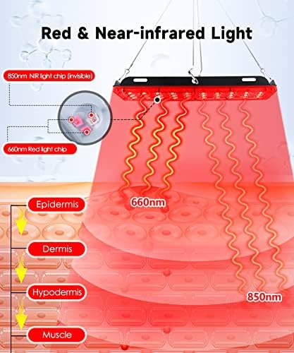 Lâmpada de terapia da luz vermelha de YasinAner, terapia com luz vermelha infravermelha para corpo 30 lidado de 660 nm de luz vermelha
