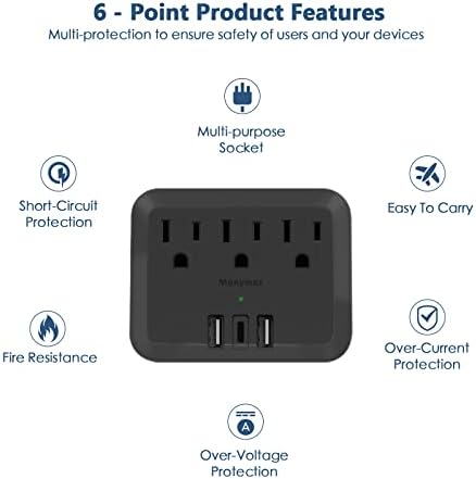 Extender multi-plug de plug com 3 lojas AC 2 USB e 1 USB-C, MUITAS OUTRESS SPLITTER DO RESPONSSIDADE 1875W, USB C CARREGADOR