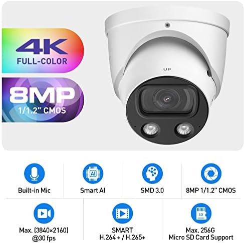 Empiretech 4k em cores cheias de baixa luz de 8MP de 8MP Câmera de IP IP Smart Light Turre