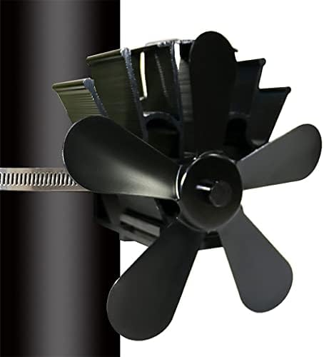 Scdcww Winter Fireplace Fan 5 Blades