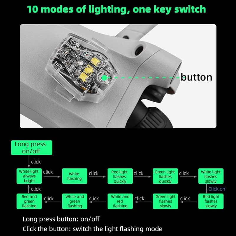 Teckeen Drone Strobe Lights Anti-Collision Iluminação Luz de vôo noturno com 3 cores para DJI mini 3 Pro Air2s mini2