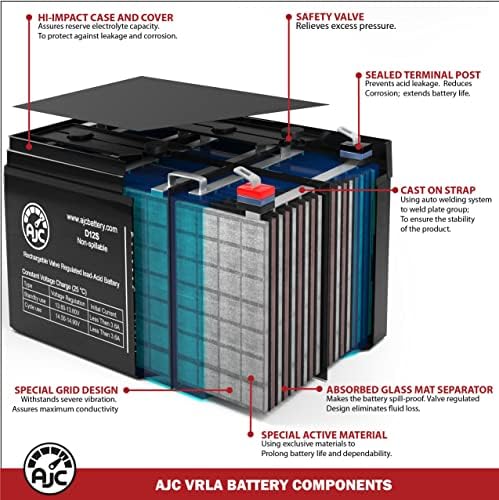 AJC Battery Compatível com Moderno Kids Mercedes Cla45 AMG com Bateria de brinquedos de 12V 12V 12H 12H