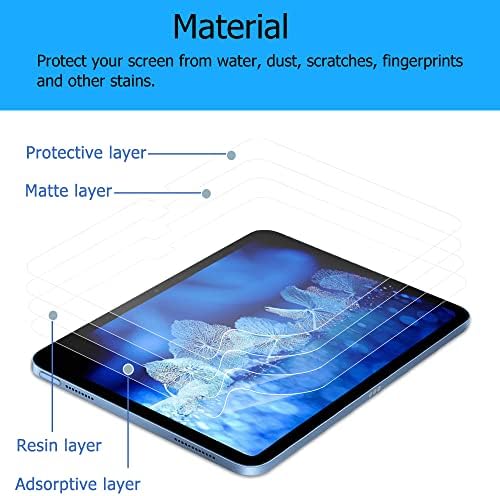 2 Protetor de tela de embalagem para 2022 Lançado 10,9 polegadas iPad 10th Filme de pele de capa de tela Anti -brilho fosco com tablet