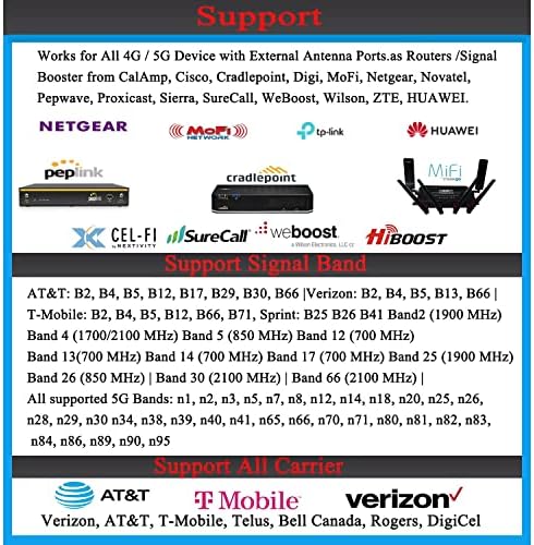 Wi-Fi 5G 4G LTE 2X2 Kit de antenas parabólicas MIMO para o roteador de ponto de acesso 4G LTE 5G T-Mobile Direcional Direconal Celular 2.4/5,8 GHz WiFi 4G LTE Antena de longo alcance 30dbi com SMA TS9 Poso de cabo