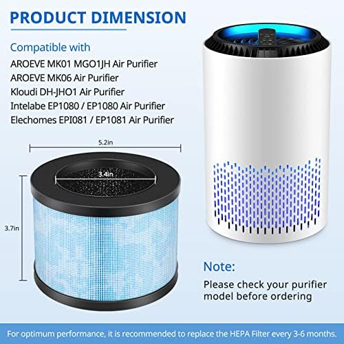 MK01 MK06 DH-JH01 Upgraded H13 True HEPA Replacement Filter, Compatible with AROEVE MK01, MK06, MG01JH and Kloudi DH-JH01, POMORON MJ001H, Intelabe EPI080/EP1080, and Elechomes EPI081/EP1081, 2 Pack
