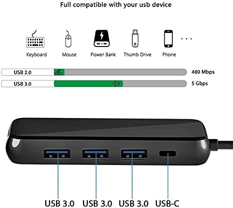 Extensor inteligente portátil shypt ， Adaptador de cubo USB C Multifuncional 5 em 1 USB3.0x3 PD HDMI USB HUB