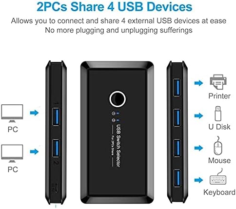 NIZYH USB 3.0 Switch Hub Seletor 2 PCs Compartilhando 4 dispositivos para a impressora do mouse do teclado