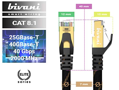 Bivani CAT 8.1 Cabo de rede de 3 metros Premium - 40 Gbps - 25GBASE -T/40GBASE -T - 2000 MHz PIMF - S/FTP Gigabit CAT 8 Cabo Ethernet com plugue RJ45 Proteção de plugue/nylon - série de elite - 3m