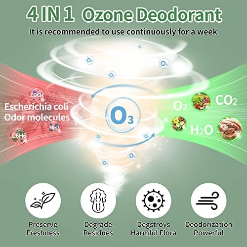 O odor eliminador, desodorizante portátil de refrigerador recarregável reutilizável, bate em sacos purificadores de ar de carvão de bambu e bicarbonato de bicarbonato, desodorizante de geladeira para geladeira, carro, armário, guarda -roupa