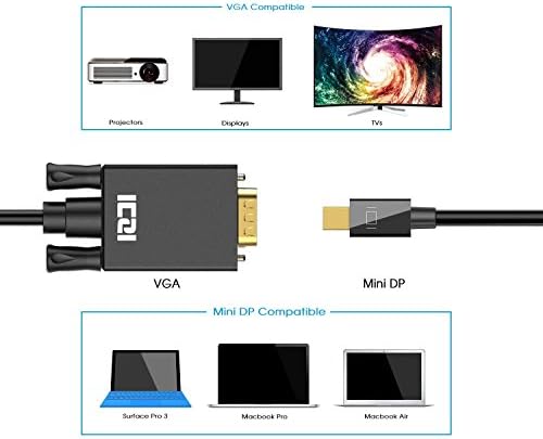 ICZI Mini DisplayPort para cabo VGA 6ft, mini dp para vga adapador cabo 1080p cabo para monitor, projetor