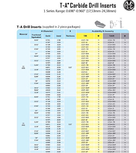 Máquina e Engenharia Aliada 1C51A-0024 Tialn C5 Carboneto C5 Inserção T-A original, Série 1, diâmetro de 3/4