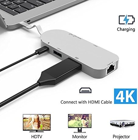 CLLENA USB TIPO C HUB, 7 em 1 USB C Adaptador Tipo C 3.1 Porta de carregamento com porta HDMI 4K, 2 portas USB 3.0,
