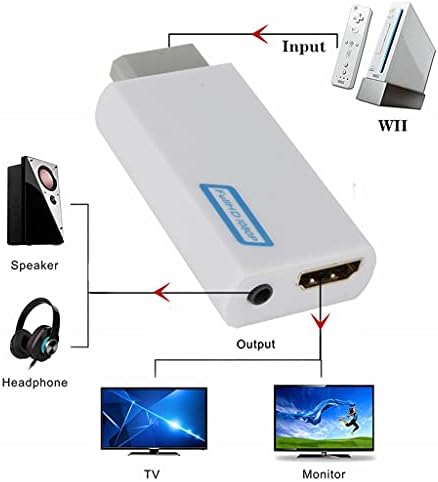 Conversor sxyltnx Wii para HDMI Full HD 1080p Wii 2 Audio de 3,5 mm para PC HDTV Monitor Display para adaptador