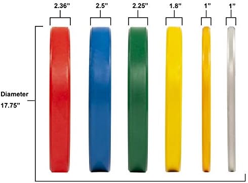 Balancefrons com placa olímpica de pára -choques codificados por cores com cubo de aço, singles ou conjuntos ou conjuntos com barra olímpica de 7 pés, vários pacotes