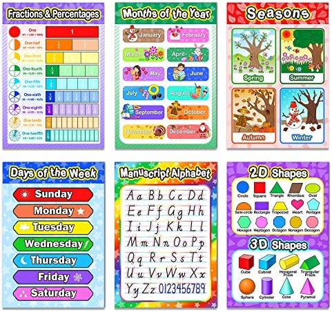 Pôsteres educacionais para pré -escolares de aprendizagem para a criança Kids Kindergarten Classroom Learning Decoration,