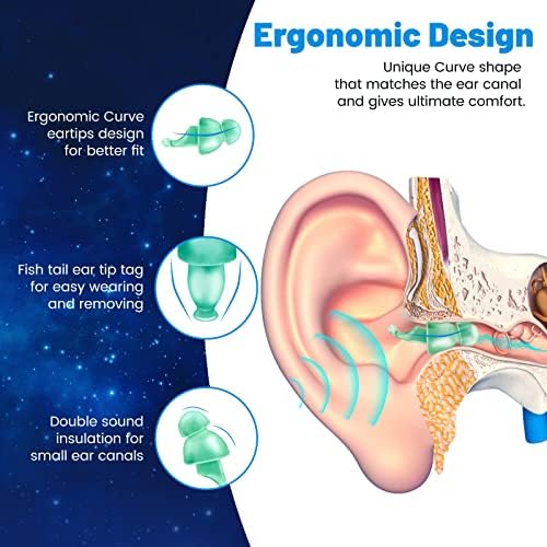 Plugues de orelha para dormir para canais de orelha pequenos, cancelamento de ruído de 29 dB para dormentes laterais,