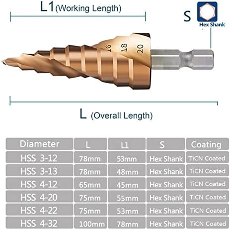 XMeifeits Etapa Drill Etapa Cone Drill 1/4 Shank Ticn Bit de broca escalonada 4-12/20/32mm Ferramenta de perfuração de metal do orifício