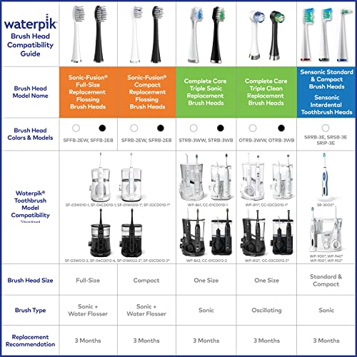 Waterpik Sensonic Cuidado completo Cabeças de escova padrão, cabeças de escova de dente de reposição, SRRB-3W, 3 contagem