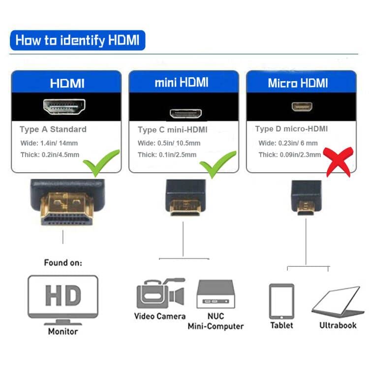 Seadream mini Hdmi para HDMI Adaper Cabo 2pack Alumínio Mini Hdmi Male para HDMI Cabo feminino 4K 60Hz HDR 3d 18Gbps 8 polegadas