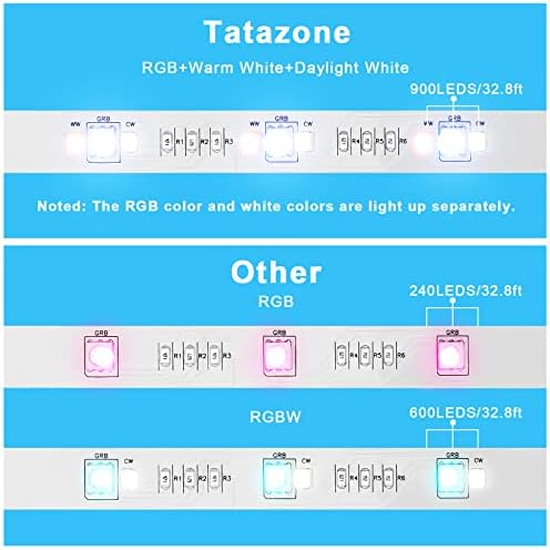 Tatazona RGBWW Smart LED Light, 32,8 pés ajustáveis ​​brancos 3000K-6500K+RGB WiFi LED tiras de luz com Alexa Google,