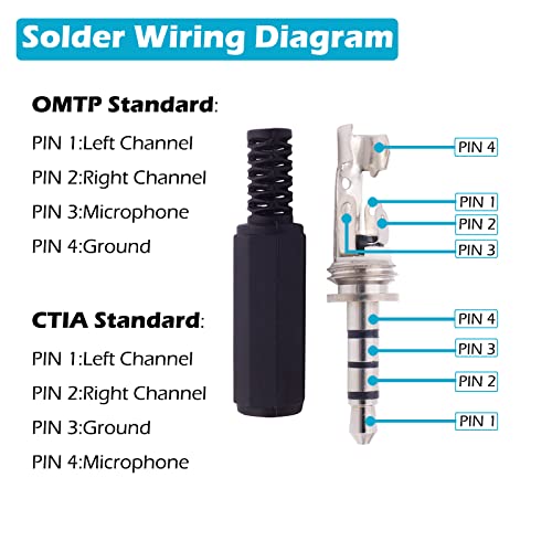 Fancasee 3 3,5 mm de reparo de substituição TRRS TRRS Plug de estéreo masculino 1/8 de 3,5 mm Tipo de solda Diy Conector de cabo de