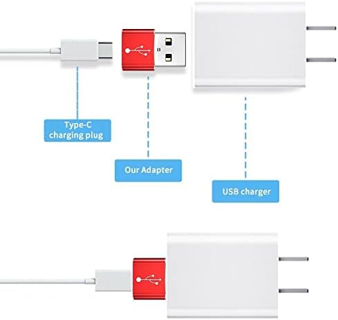 Adaptador de ondas de caixa compatível com os fones de ouvido Bose quietcomfort-USB-A para C PortChanger, USB tipo C OTG