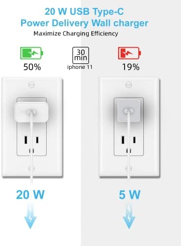 PD Carregamento rápido 20w carregador de parede USB C Tipo-C e 5 pés/1,5 metro USB C para iPhone Cable compatível com