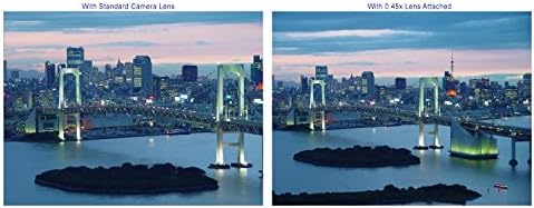 Nova lente de conversão de grande angular de alta de 0,45x para Sony Handycam HDR-UX5