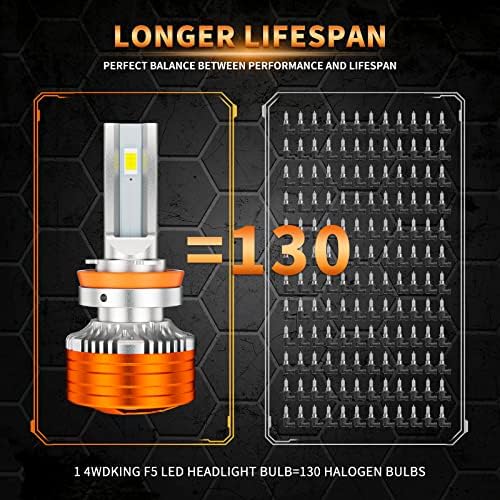 Bulbos de farol de LED H11/H8/H9 de 4wdking, 16000 lúmens super brilhantes para a luz de feixe baixa/nevoeiro 120W 6500k Kit