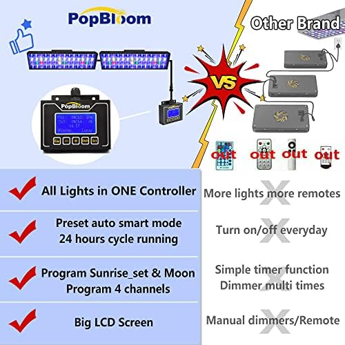 Popbloom T40 REFEF MARINE LED AQUARIUM LUZ DE ESPECTURO COMPLETO PARA 24 ELAÇÃO DE 24 CORAL CORAL SPS LPS LPS LPS