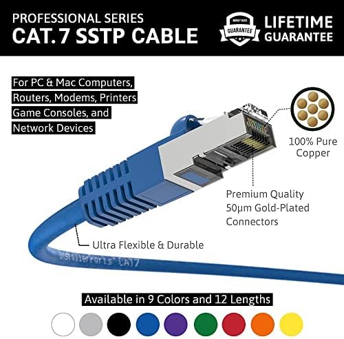 InstallerParts inicializados com 25 pés - Blue - Série Profissional - 10Gabit/Sec Network/High Speed ​​Internet Cable,