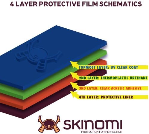 Protetor de pele de corpo inteiro Skinomi compatível com Apple iPad 3 TechSkin Cobertura completa Clear HD Film