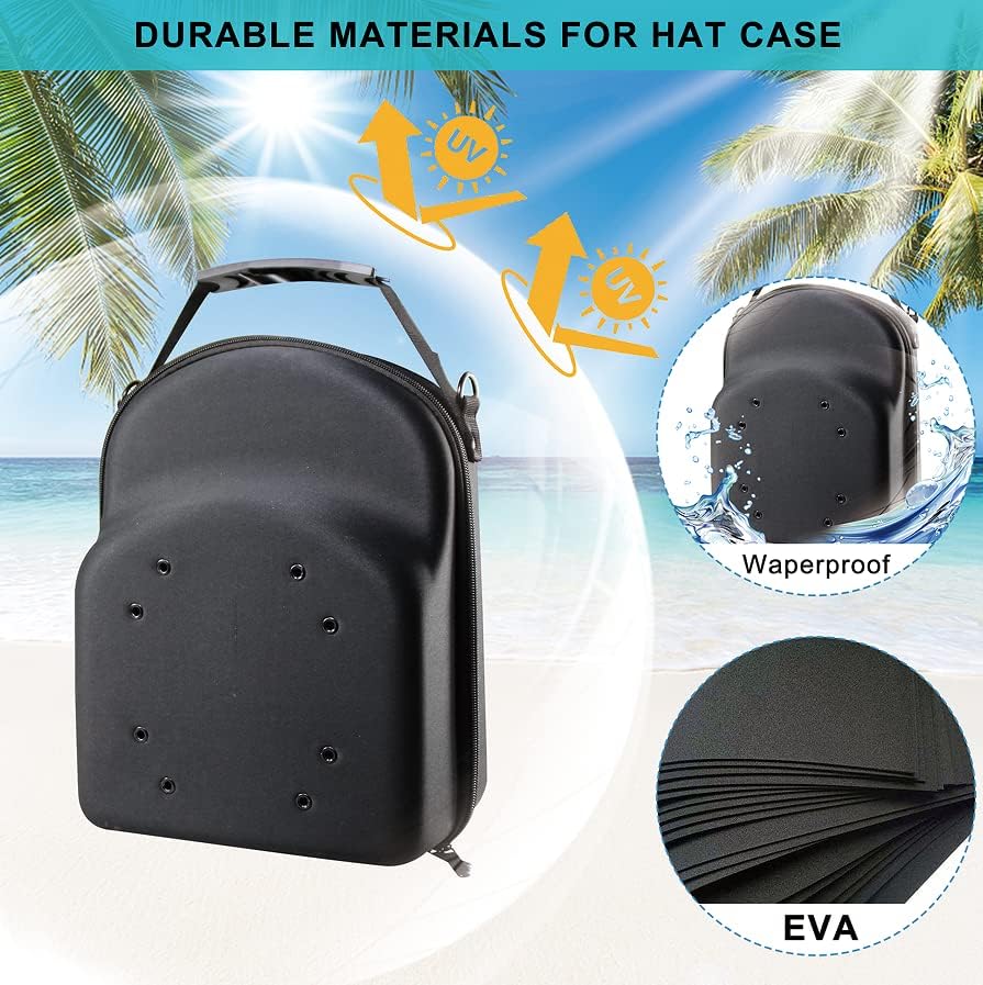 Newman Idesign Hat Hat Travel Caso: Hard Hat Case com alça de ombro ajustável - Porta de chapéu preto para viagens encaixam