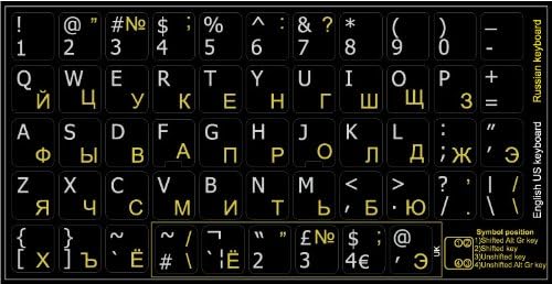 Russo Cirílico - Inglês não transparente adesivos de teclado em fundo preto
