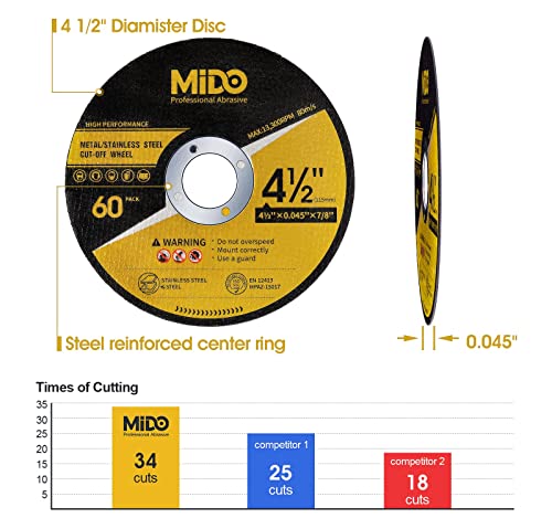 MIDO Professional Abrasivo 60 PCs Corte Rodas de corte ângulo Disco de corte 4-1/2 x.