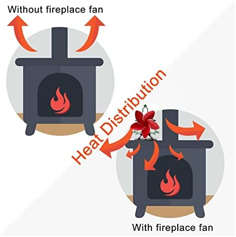 Yyyyshopp 4 lâminas de fogão alimentado por calor fã de madeira lareira ventilador de lareira fã ecológico fã de ventilação