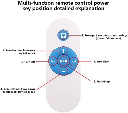 Stand de exibição rotativa de comxim com a velocidade ajustável com controle remoto 5.1Nin Diâmetro 11lb Capacidade de carga